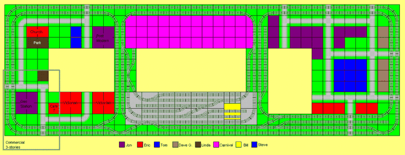 Greenburg Train Layout